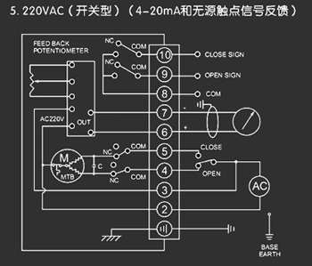 220VAC開關型<a href='http://qdvulug.cn/Product/diefa/diandongdiefa/' target='_blank'>電動<a href='http://qdvulug.cn/Product/diefa/' target='_blank'>蝶閥</a></a>接線圖